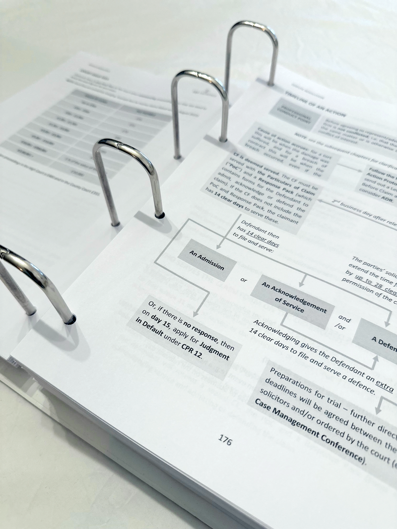 LPC Core Modules - Law Study Notes